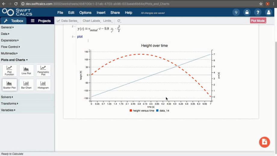 swift calcs tutorial