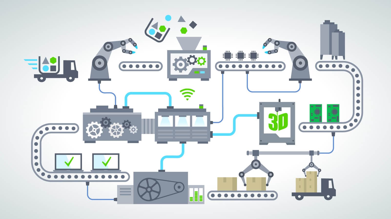 3 Transformative Manufacturing Innovations in Industry 4.0