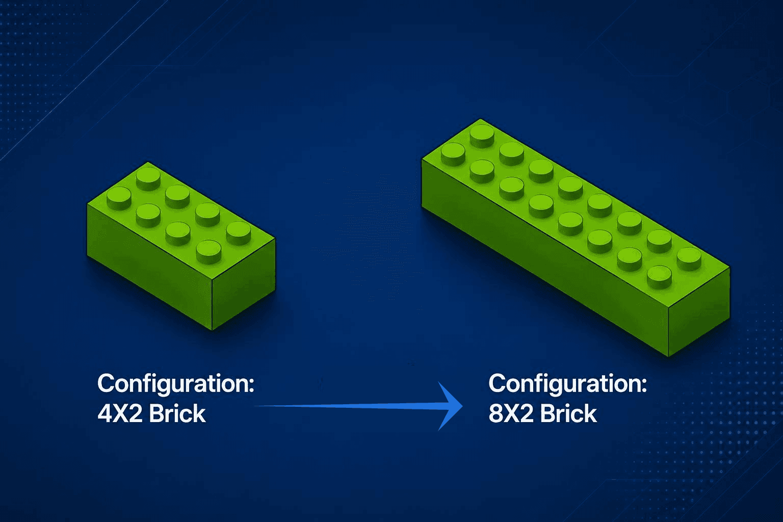 Linking Model Properties to Drawings