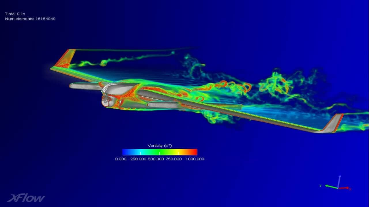 SIMULIA aerodynamics simulation