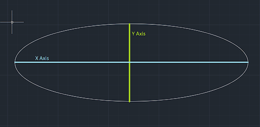 Block in AutoCAD